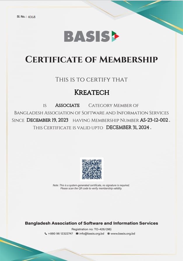 Basis Membership